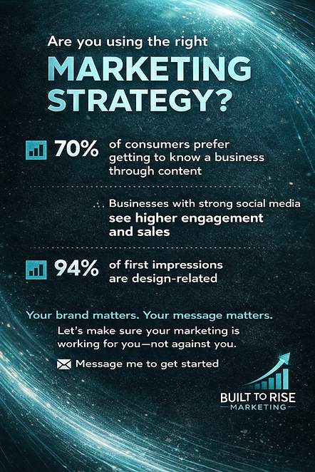 Effective marketing strategy insights.png