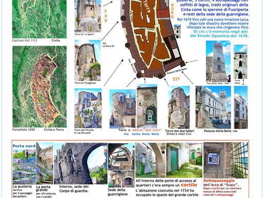 Vico, un tesoro medievale