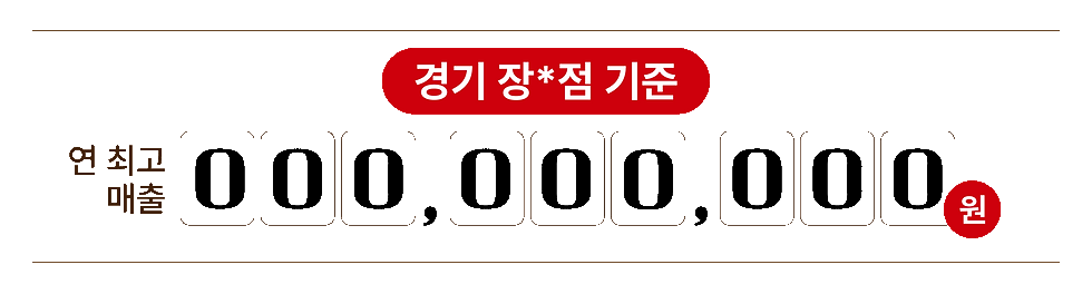 모바일용-매출2.gif