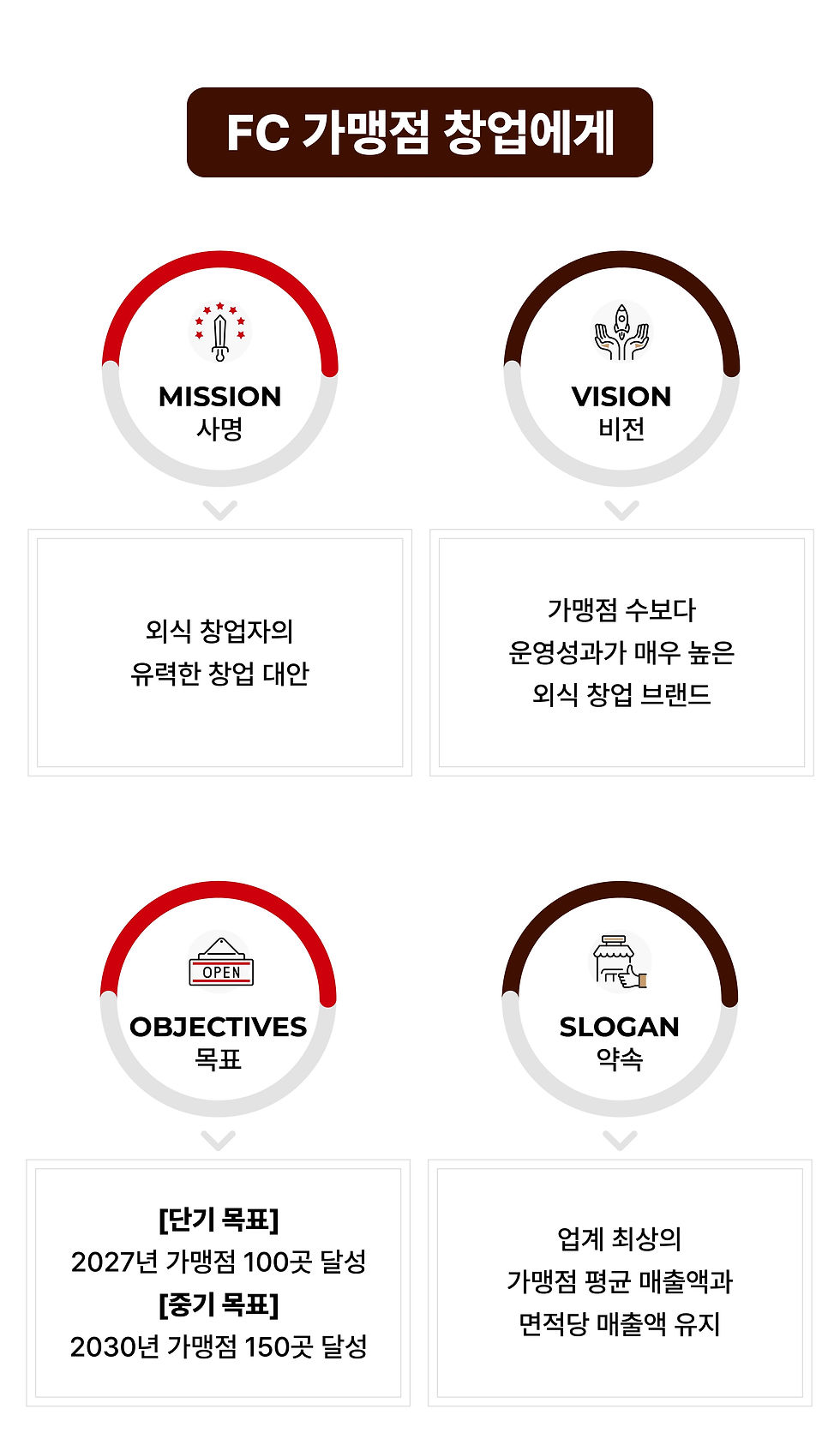 [고향옥] 3_더맛있는생각_반응형 홈페이지_모바일-08.jpg