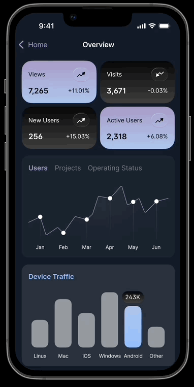 Sentris mobile.gif