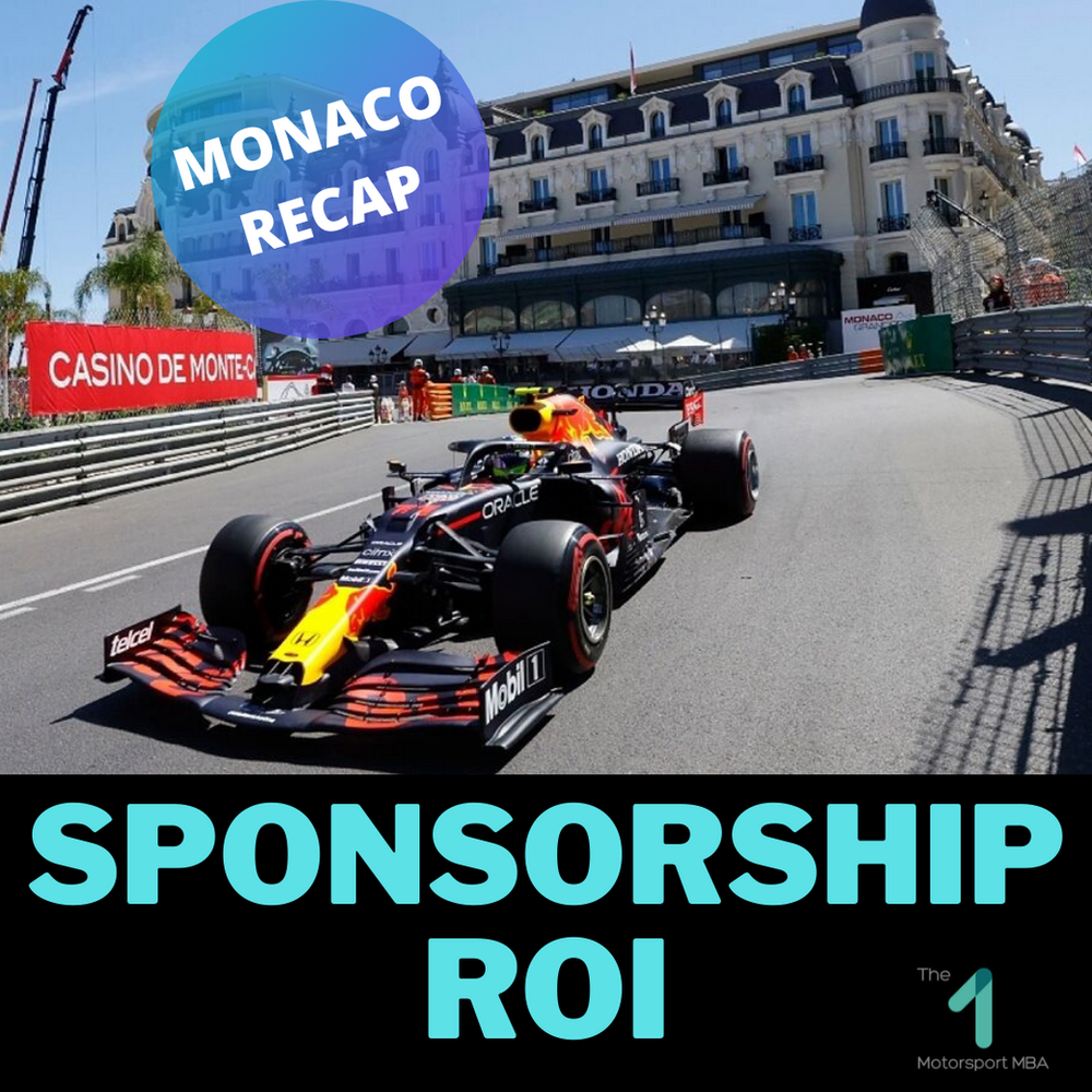HOW TO CALCULATE ROI SPONSORSHIP IN MOTORSPORTS