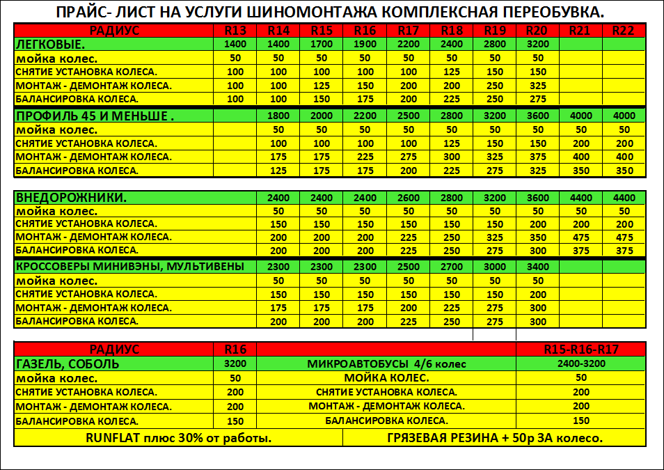 Шиномонтаж 18 Радиус Цена