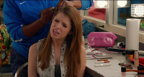 Covergirl as the official make up line for pitch perfect 2
