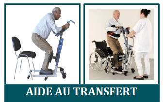 "AIDE AU TRANSFERT"