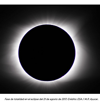 Eclipse español