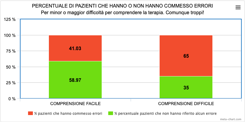 Schermata 2019-10-03 alle 18.12.16
