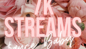 Over 7K Streams on $AUCE BABY's SONGS TO AFROBEATS AND ALTE CRUISE TO