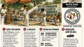 A parceria entre a ONG CECIDIAIDELCIO e o projeto do Mestre Wellington representa mais um passo na construção de oportunidades para crianças e jovens da comunidade.  Porque apoiar a capoeira é muito mais do que apoiar um esporte.