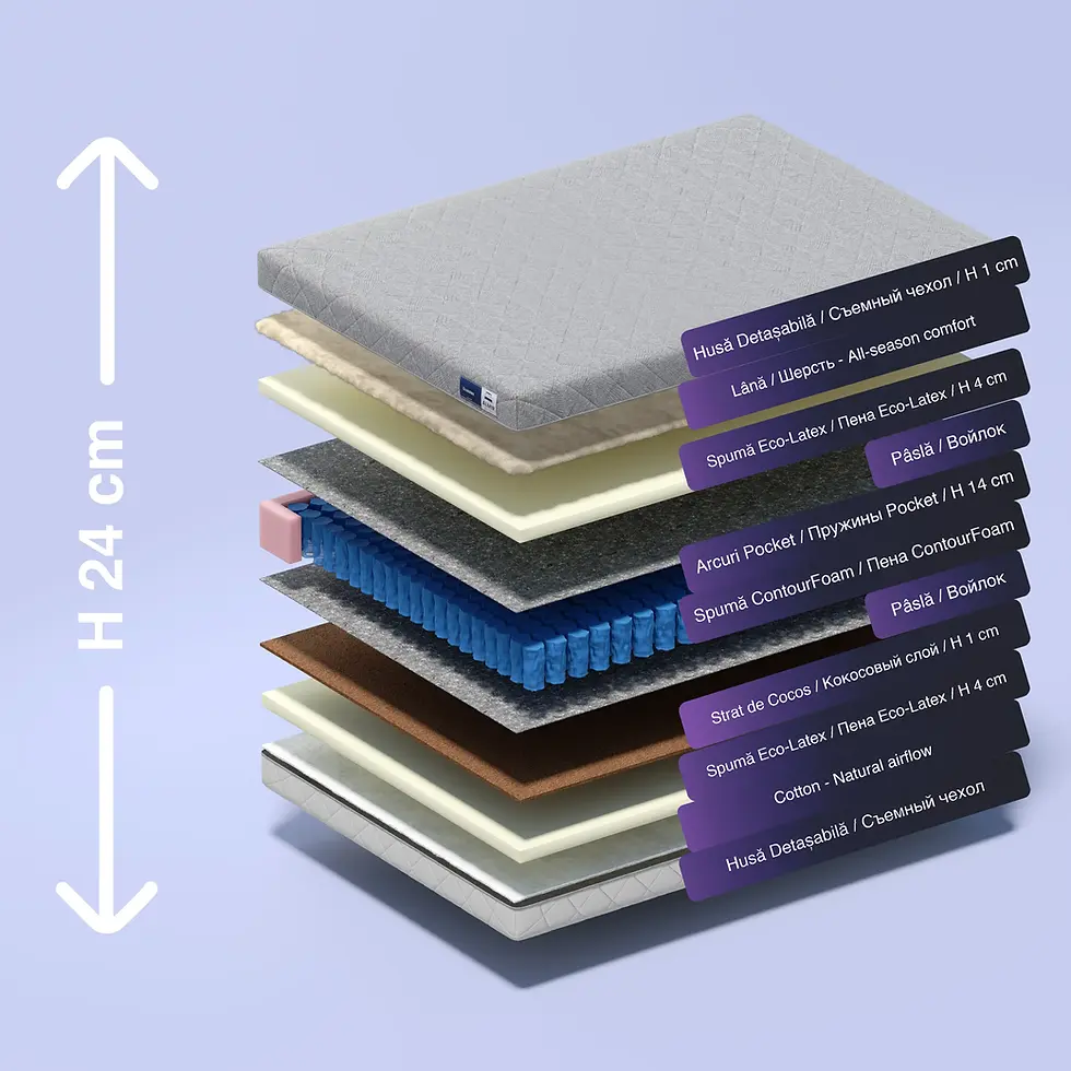 Miniatură: Saltea EcoLatex din latex organic cu livrare în Moldova