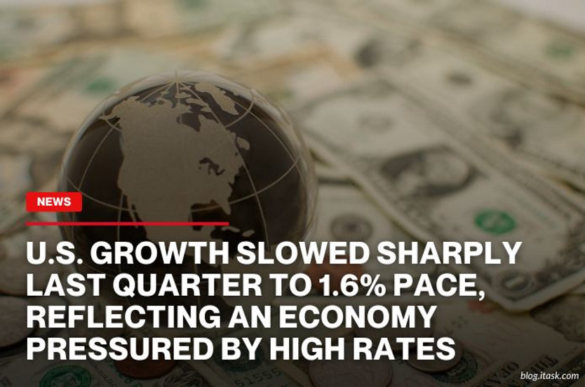 U.S. growth slowed sharply last quarter to 1.6% pace, reflecting an economy pressured by high rates