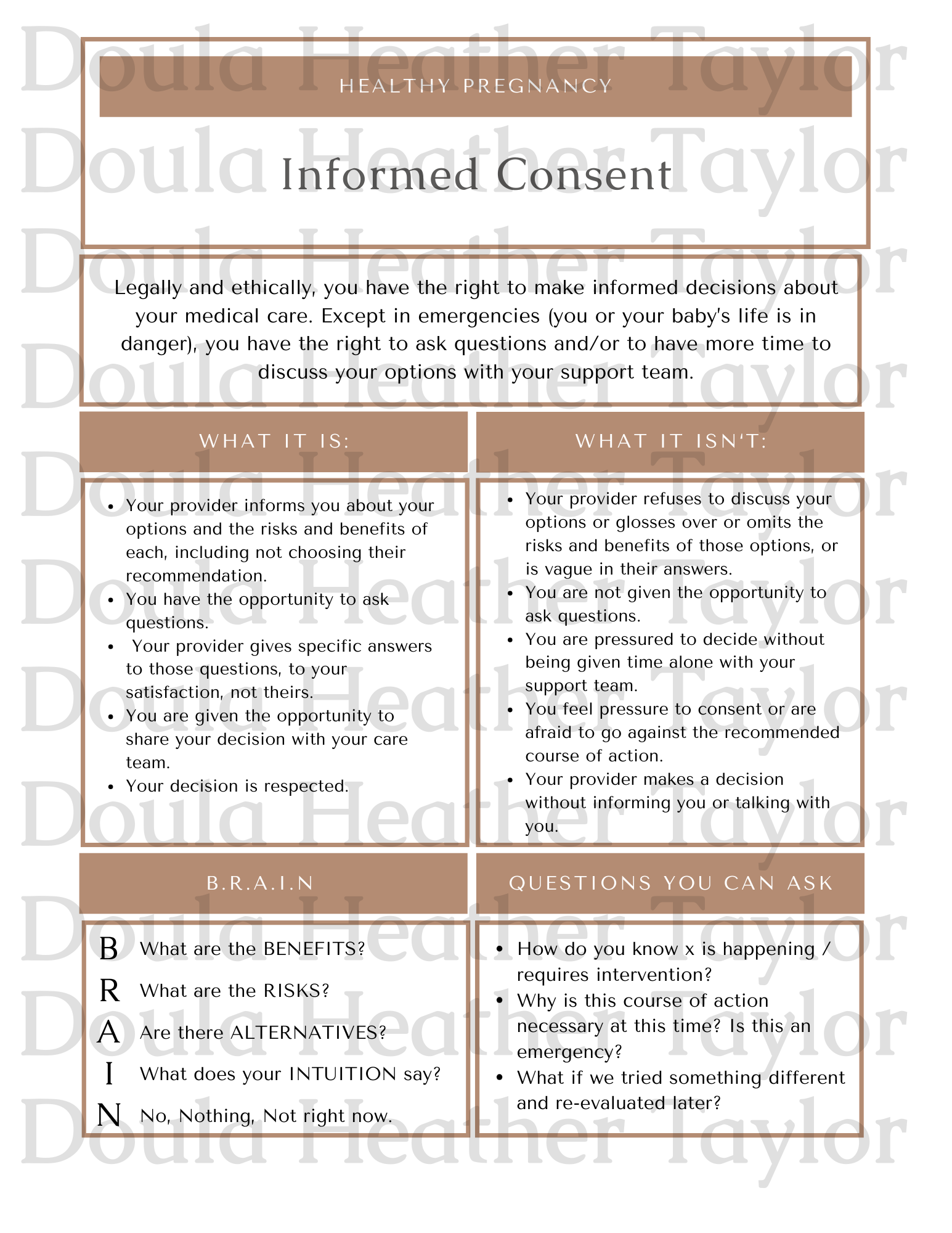 Informed Consent