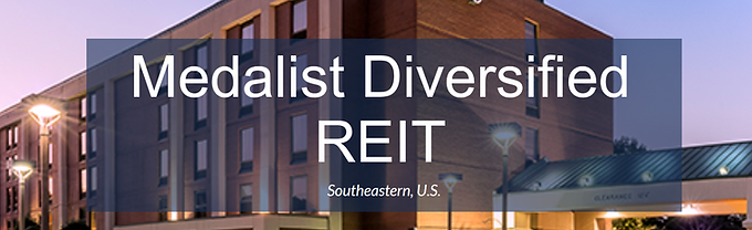 Medalist Diversified Comprehensive Review and Ranking