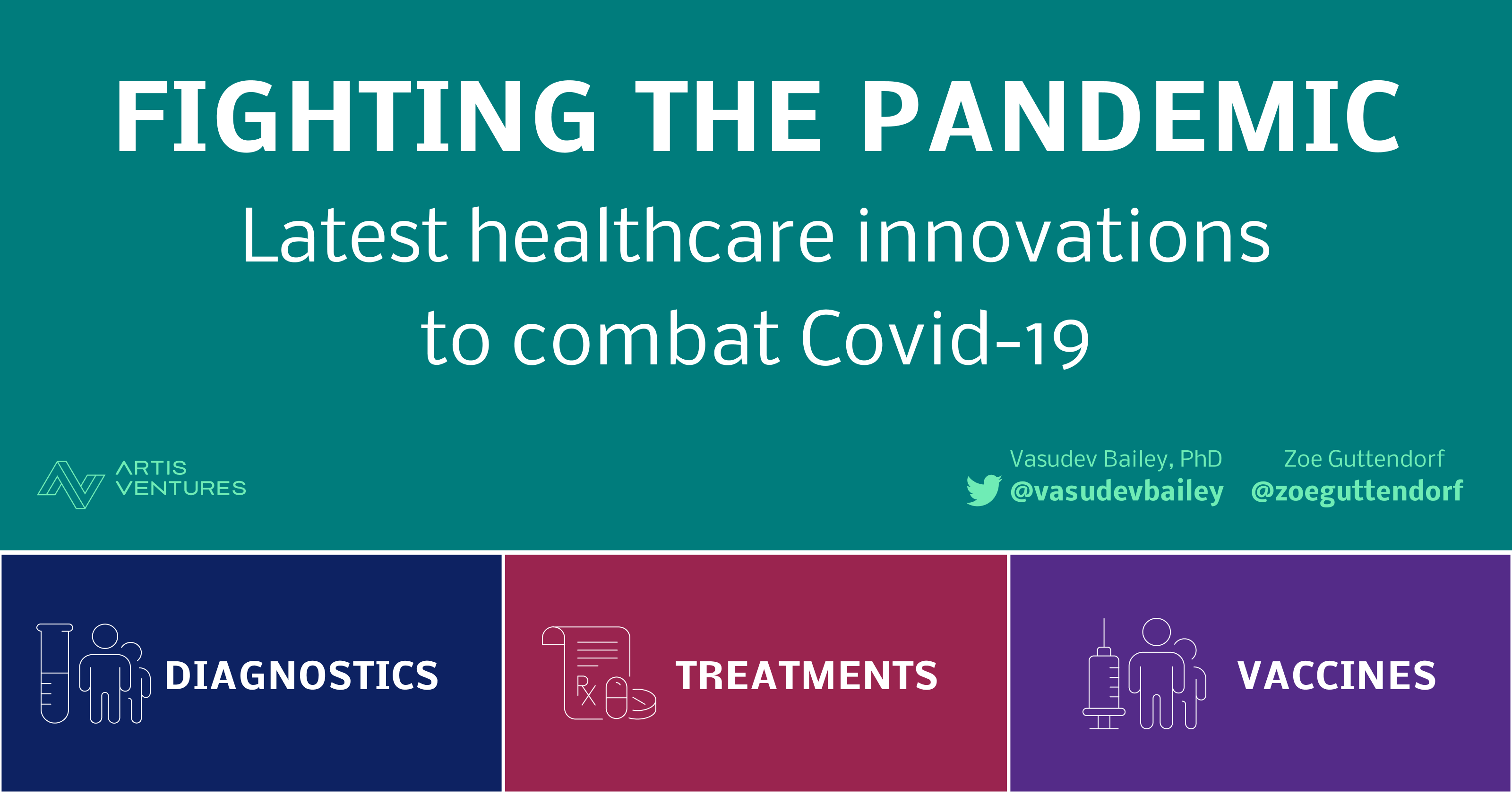 Fight The Pandemic Artis Ventures