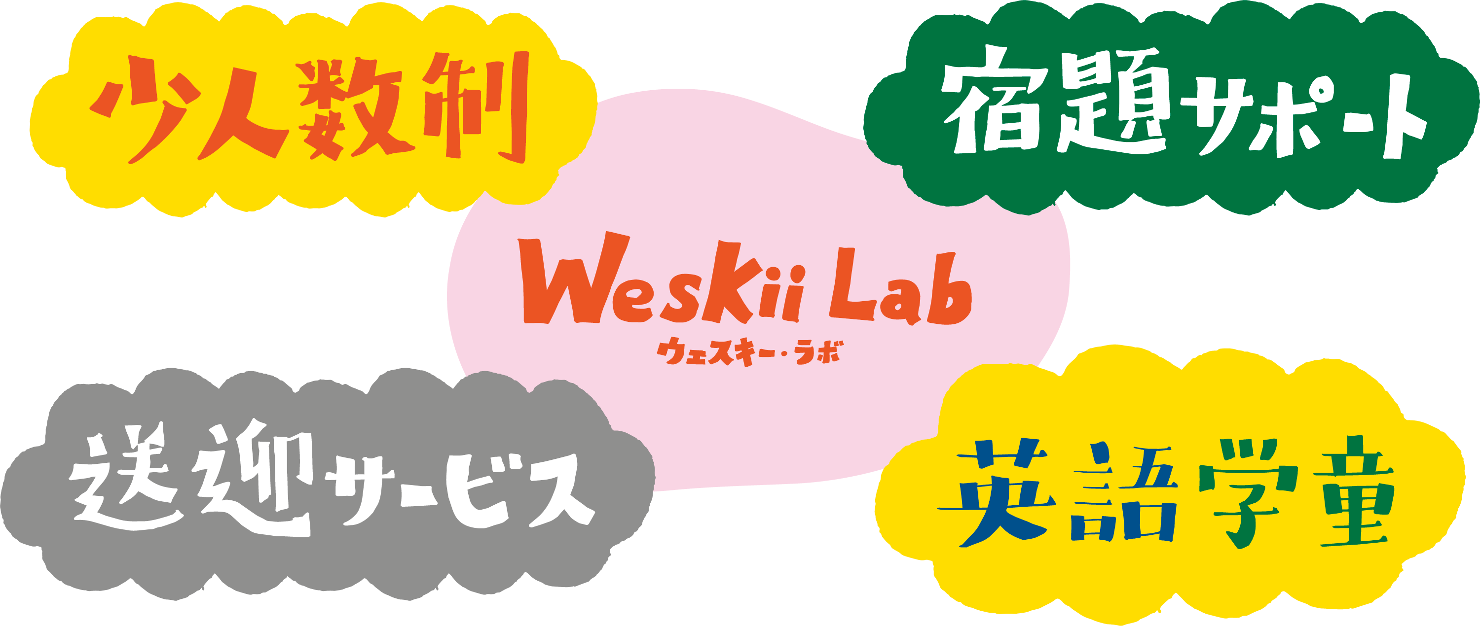 labo_03.gif