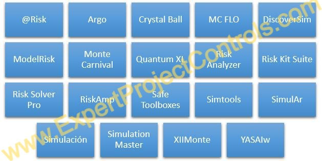 Quantitative Risk Tools