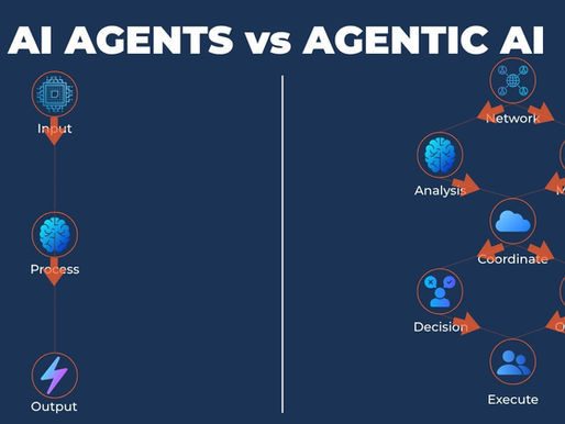 How to Decide: Agent vs. Agentic Approach