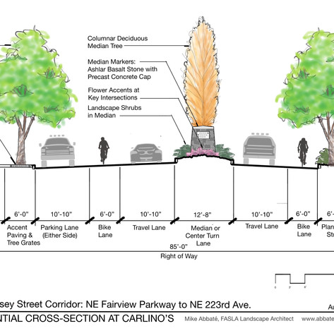 Halsey Street Section
