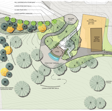 Overall Site Plan