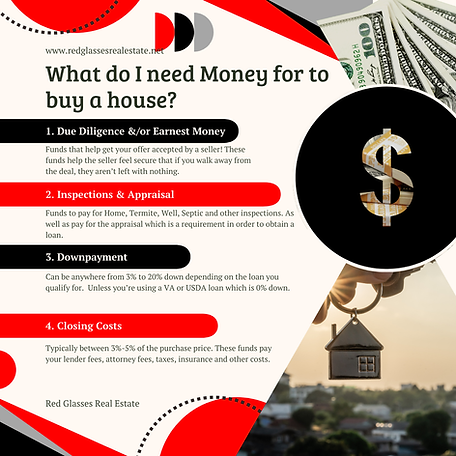 No Money Down, but No Money in the Bank? Time to Save!