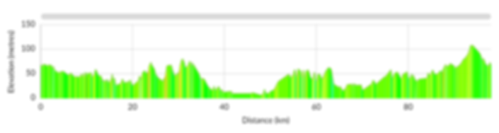 amCharts (2).png