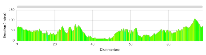 amCharts (2).png