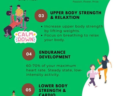 7-Day Wellbeing Challenge