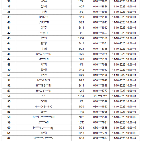 '영재와 주말 데이트💚(미니 팬미팅)' 참여자 결과 안내