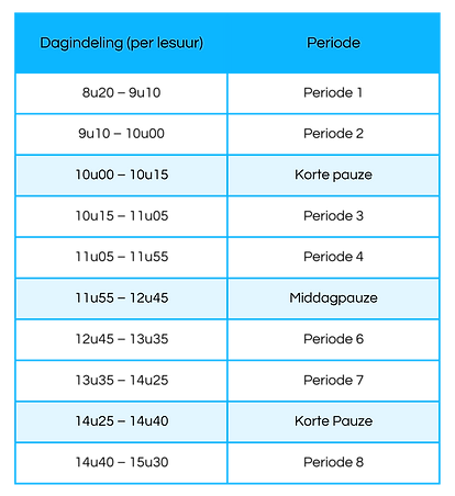 Dagindeling (per lesuur) cbm_edited.png