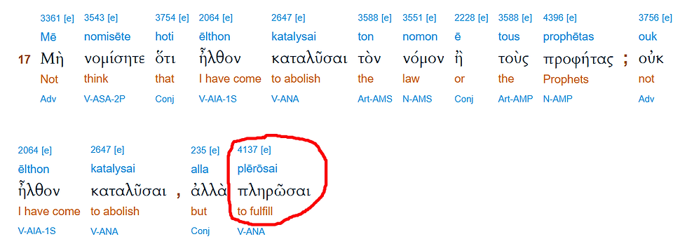 Make a mental note here. When William Tyndale was the first to use "fulfill" for pleroo it meant "to fill to the fullest". Let's look at the Strong's now as well.