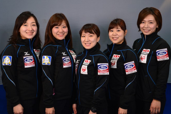 GROUP A