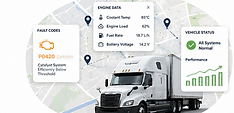 GPS fleet tracking dashboard