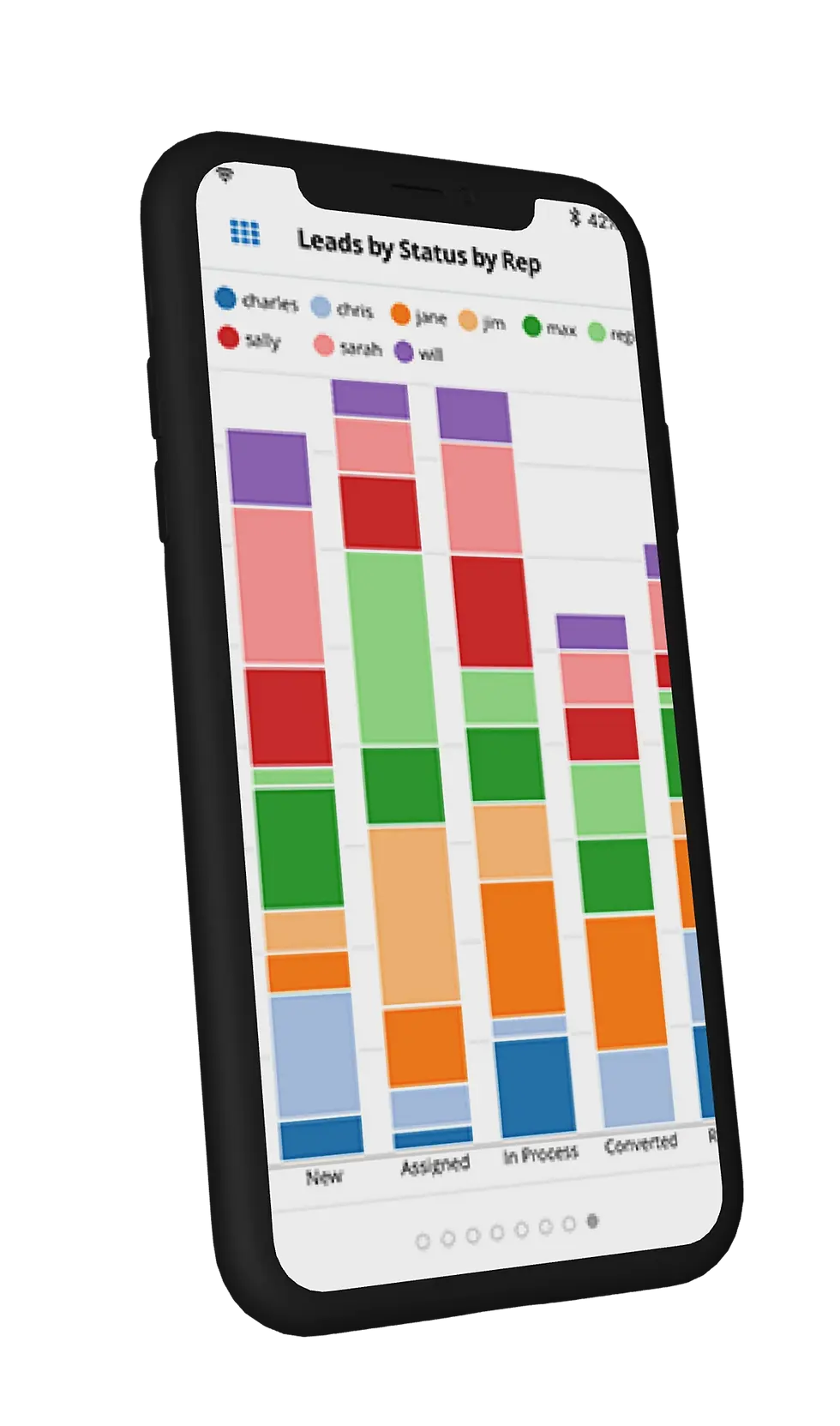A smartphone displaying marketing analytics and campaign tracking data from a social media