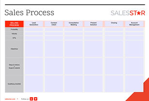 sales process.jpeg