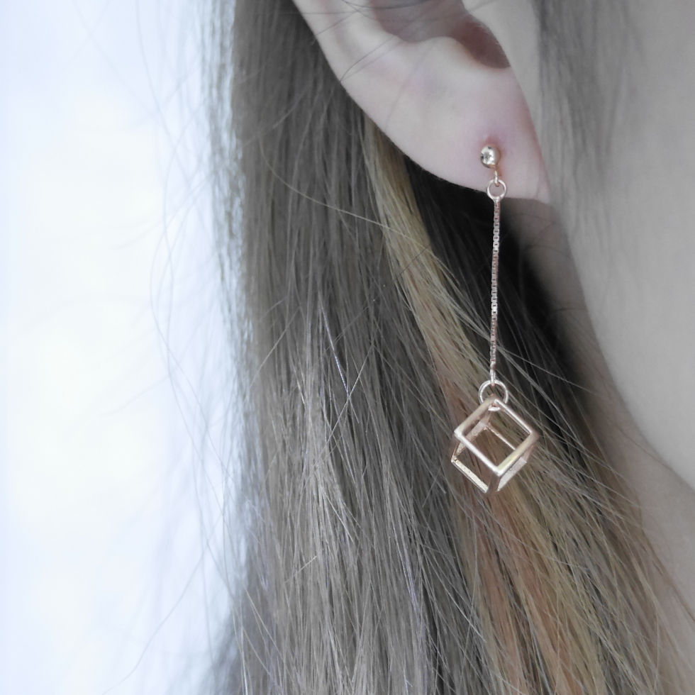 縮圖：18K Rose Gold Cubic Earrings