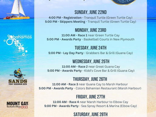 Regattas in The Abacos