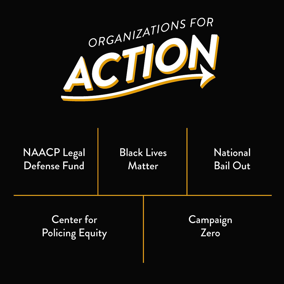 Black Lives Matter