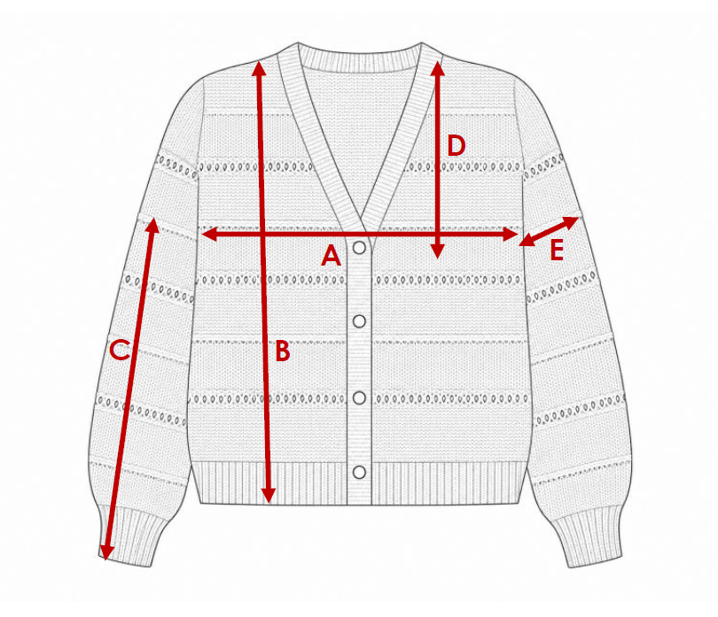 Thumbnail: Strickanleitung Roni Cardigan