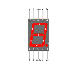 Guide to Interface Seven Segment Display