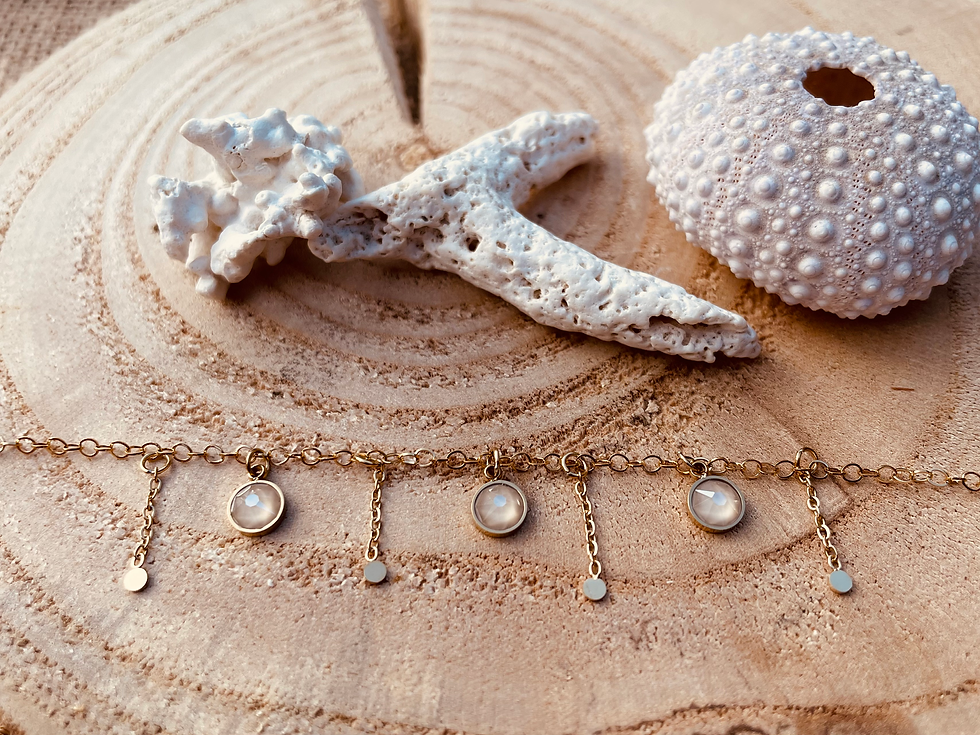 Miniature : Bracelet LUPIN