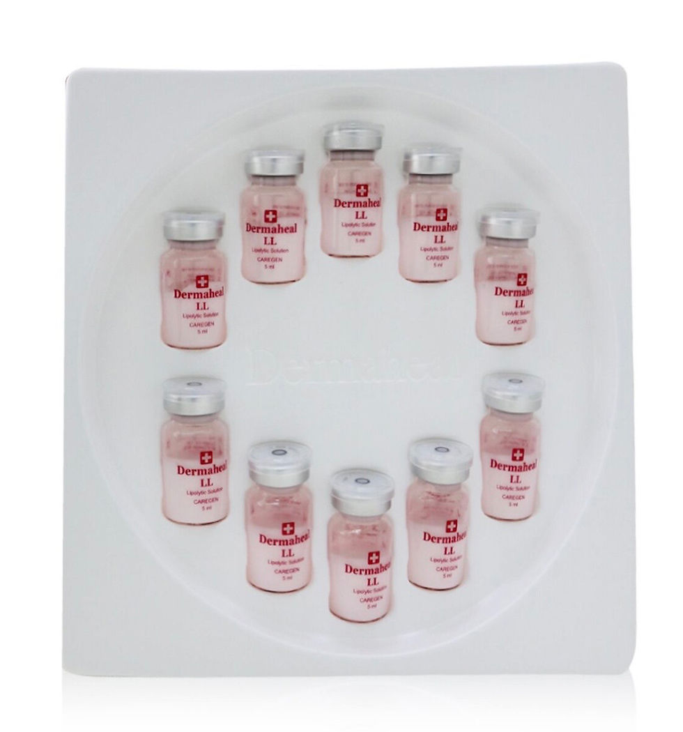 Thumbnail: Cellulite ampules