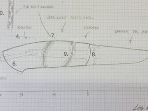 Om å lage en detaljert arbeidstegning for en kniv