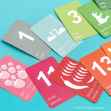 SweetPamplemousse_Prod_numbers 2022_01.jpg