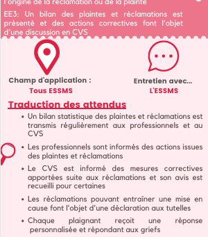 Critère Impératif n°12