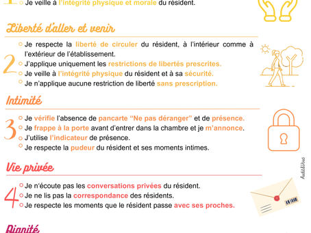🥇Règles d'or à respecter en tant que professionnel