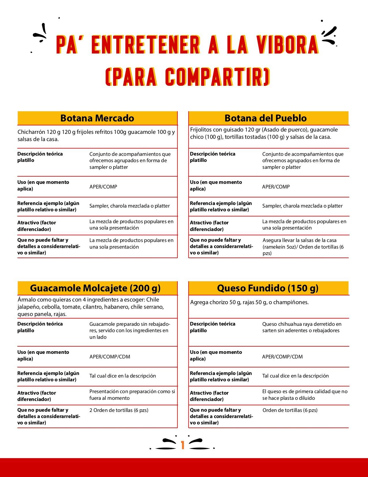Indicadores clave
