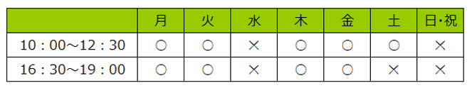 診療時間