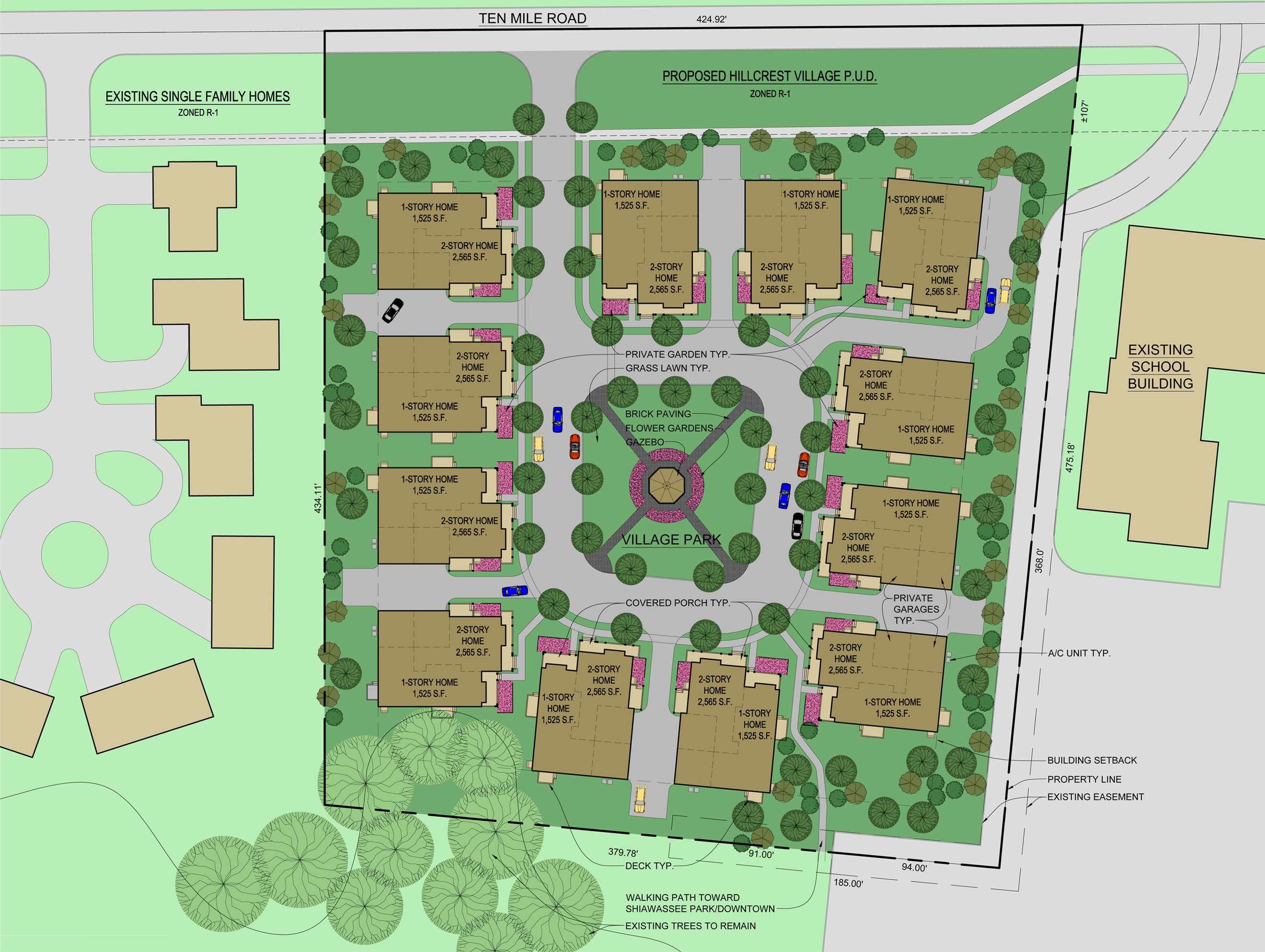hillcrest village s3architecture