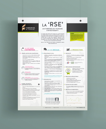 image-fibreries-rse.png