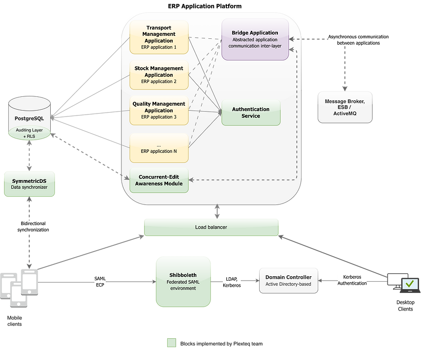 comcube-erp.png